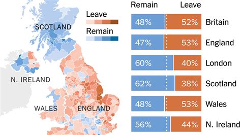 referendum odds|EU referendum: Remain '80 per cent likely' to win European .